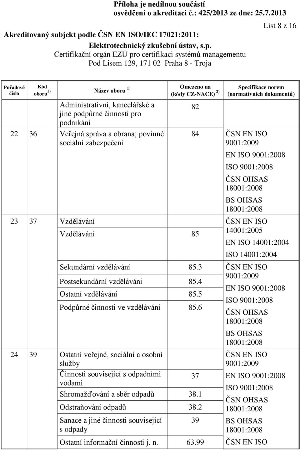 4 EN Ostatní vzdělávání 85.5 Podpůrné činnosti ve vzdělávání 85.