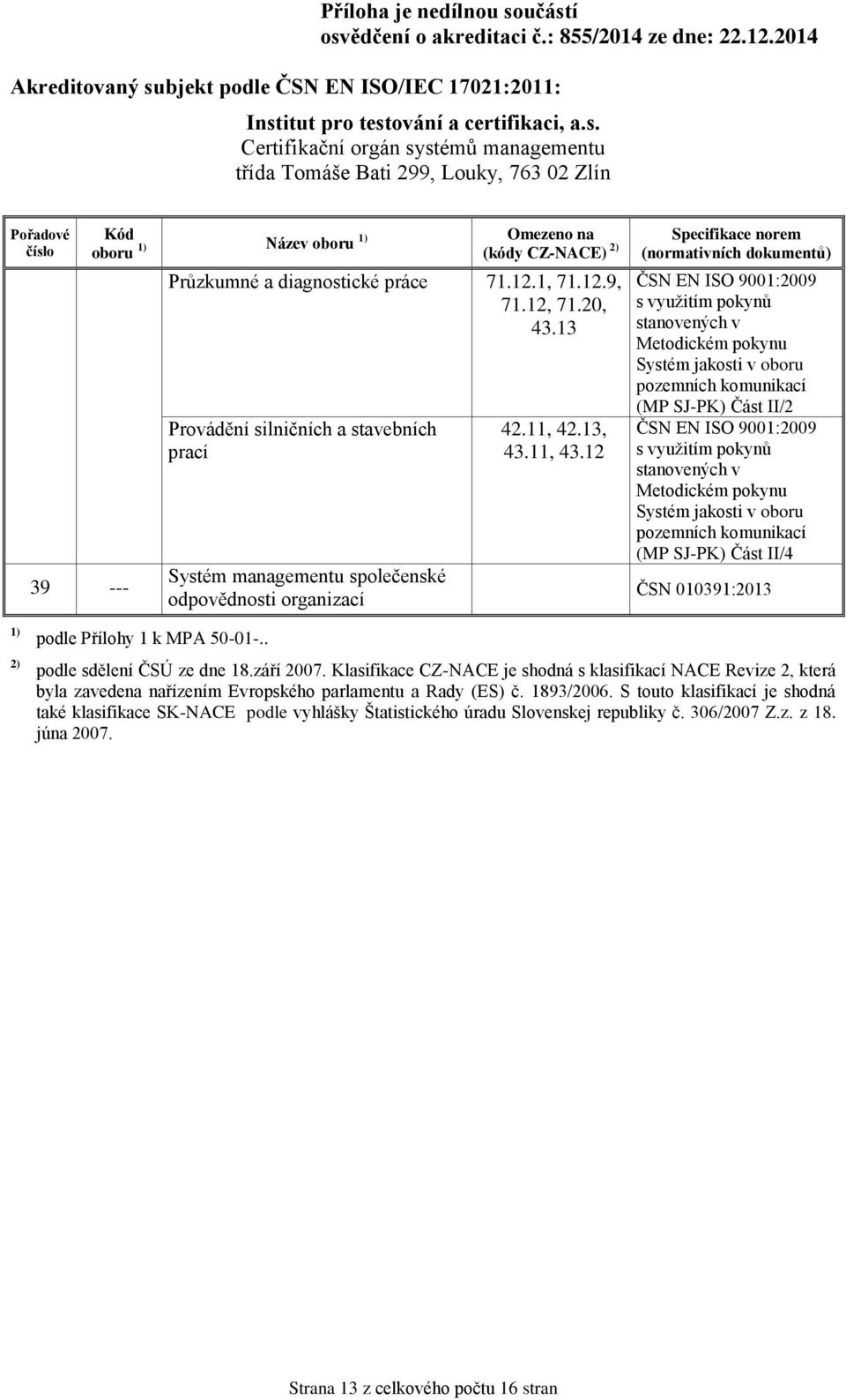 pozemních komunikací (MP SJ-PK) Část II/4 ČSN 010391:2013 1) 2) podle Přílohy 1 k MPA 50-01-.. podle sdělení ČSÚ ze dne 18.září 2007.