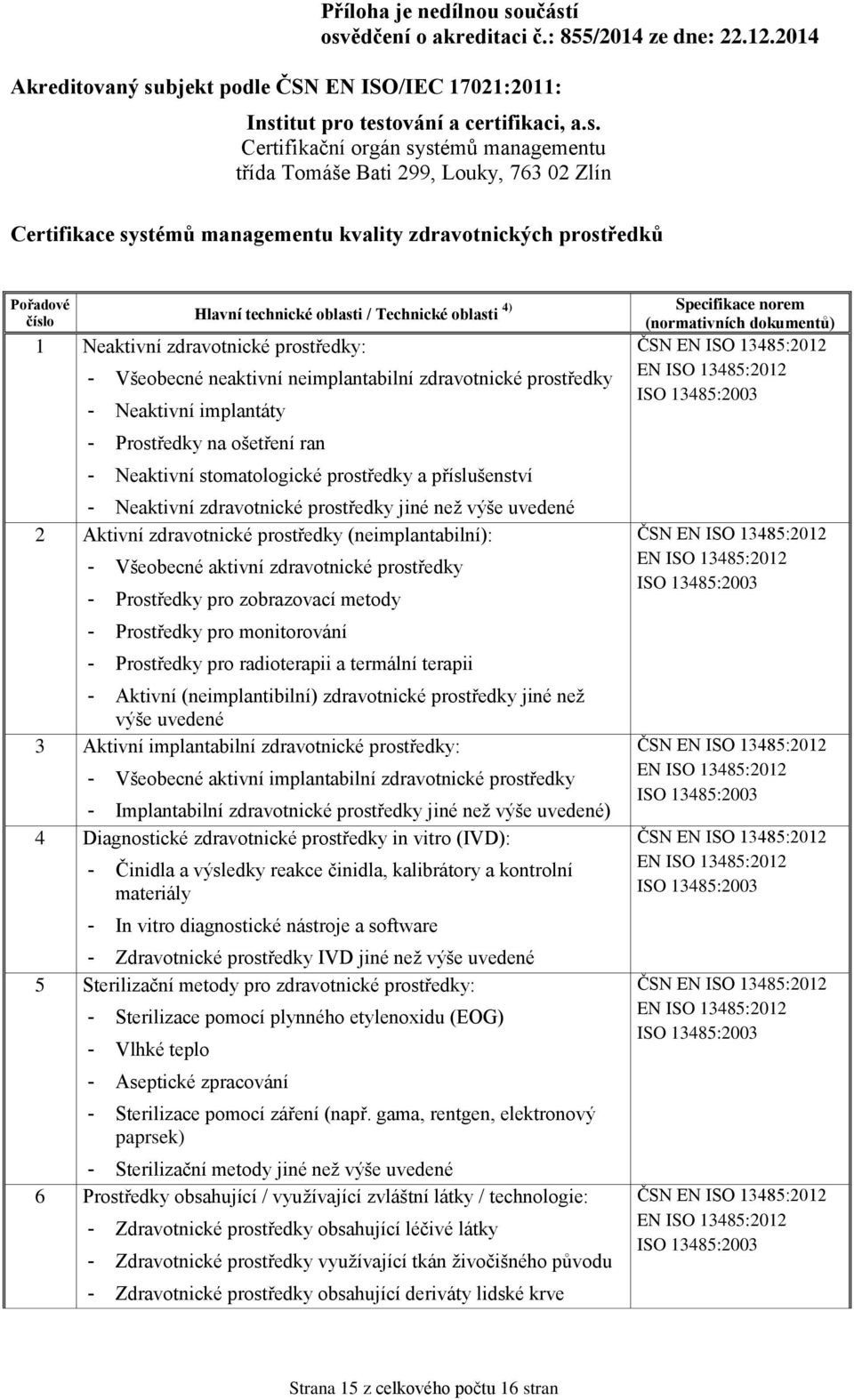 zdravotnické prostředky (neimplantabilní): - Všeobecné aktivní zdravotnické prostředky - Prostředky pro zobrazovací metody - Prostředky pro monitorování - Prostředky pro radioterapii a termální