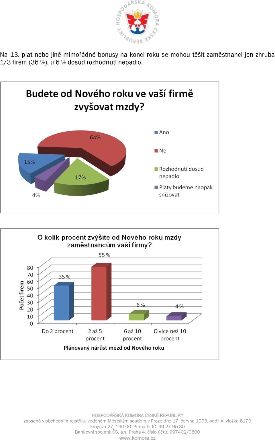 konci roku se mohou těšit