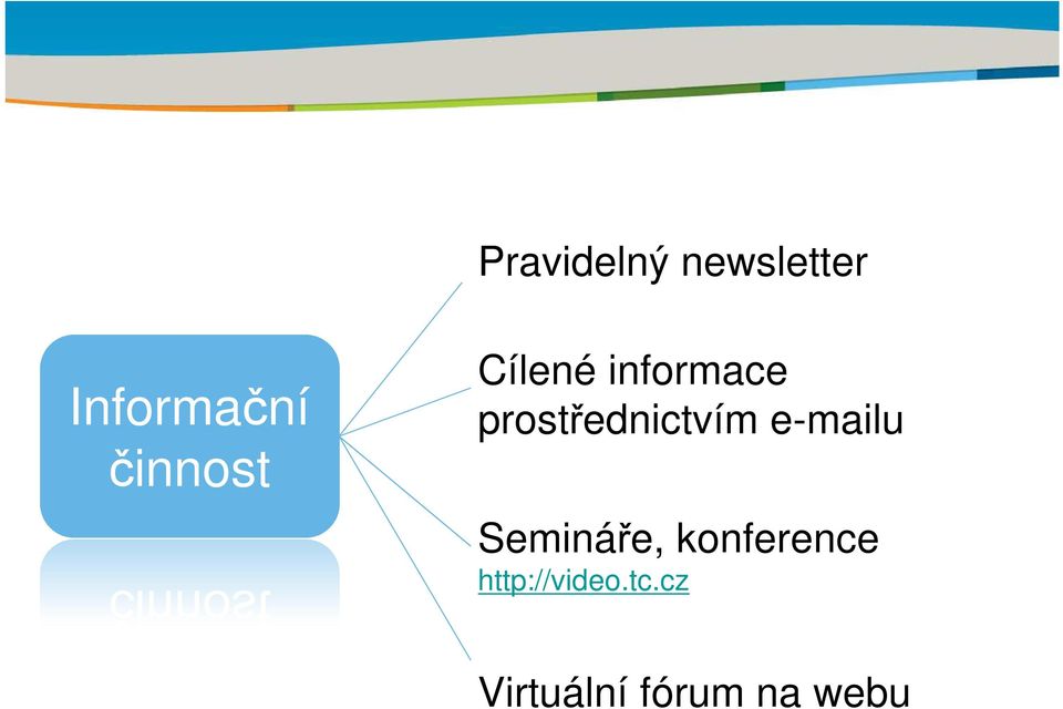 prostřednictvím e-mailu Semináře,