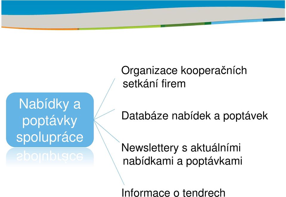 nabídek a poptávek Newslettery s