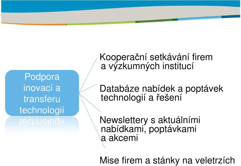 a poptávek technologií a řešení Newslettery s aktuálními