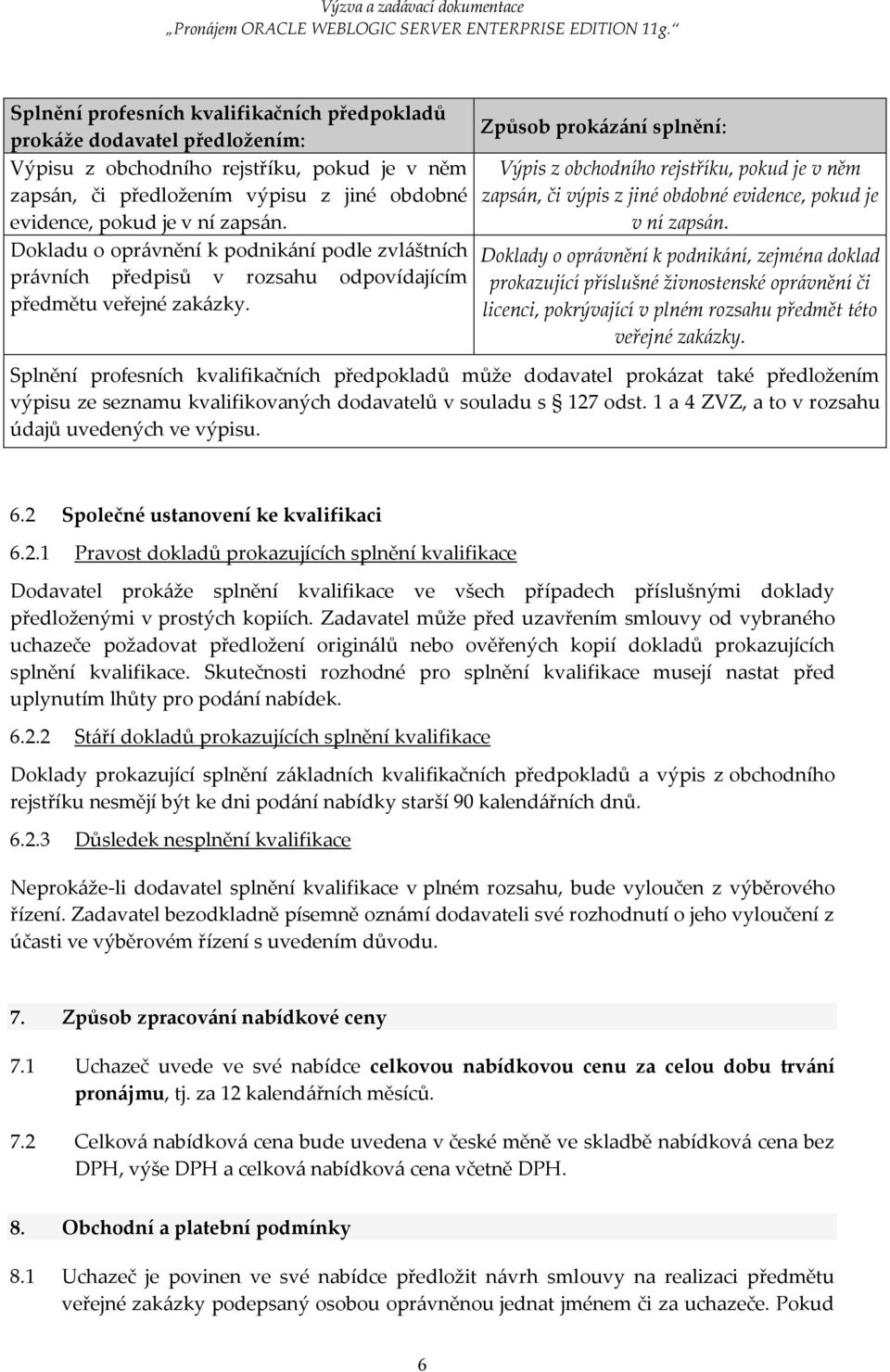 Výpis z obchodního rejstříku, pokud je v něm zapsán, či výpis z jiné obdobné evidence, pokud je v ní zapsán.