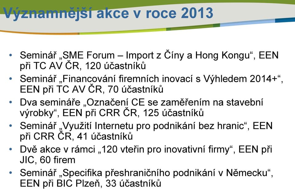 při CRR ČR, 125 účastníků Seminář Využití Internetu pro podnikání bez hranic, EEN při CRR ČR, 41 účastníků Dvě akce v rámci 120