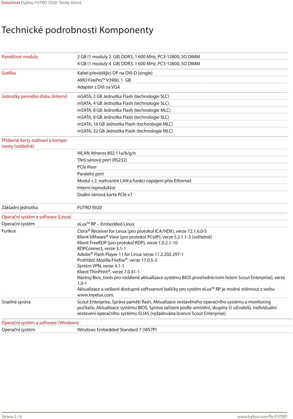 SLC) msata, 4 GB Jednotka Flash (technologie SLC) msata, 8 GB Jednotka Flash (technologie MLC) msata, 8 GB Jednotka Flash (technologie SLC) msata, 16 GB Jednotka Flash (technologie MLC) msata, 32 GB