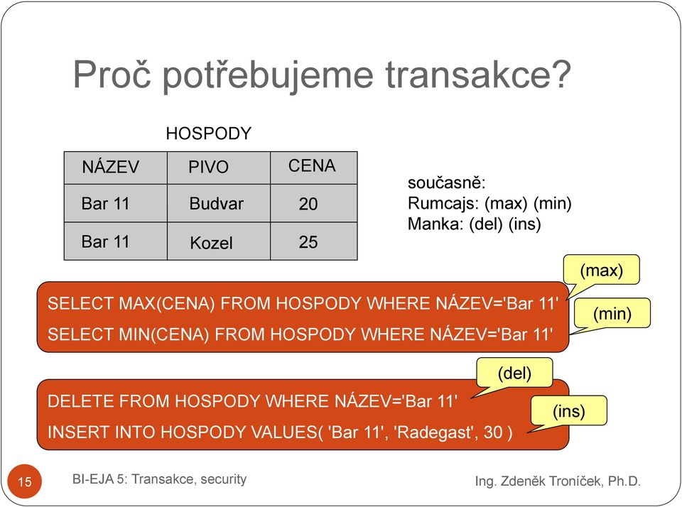 Manka: (del) (ins) (max) SELECT MAX(CENA) FROM HOSPODY WHERE NÁZEV='Bar 11' SELECT