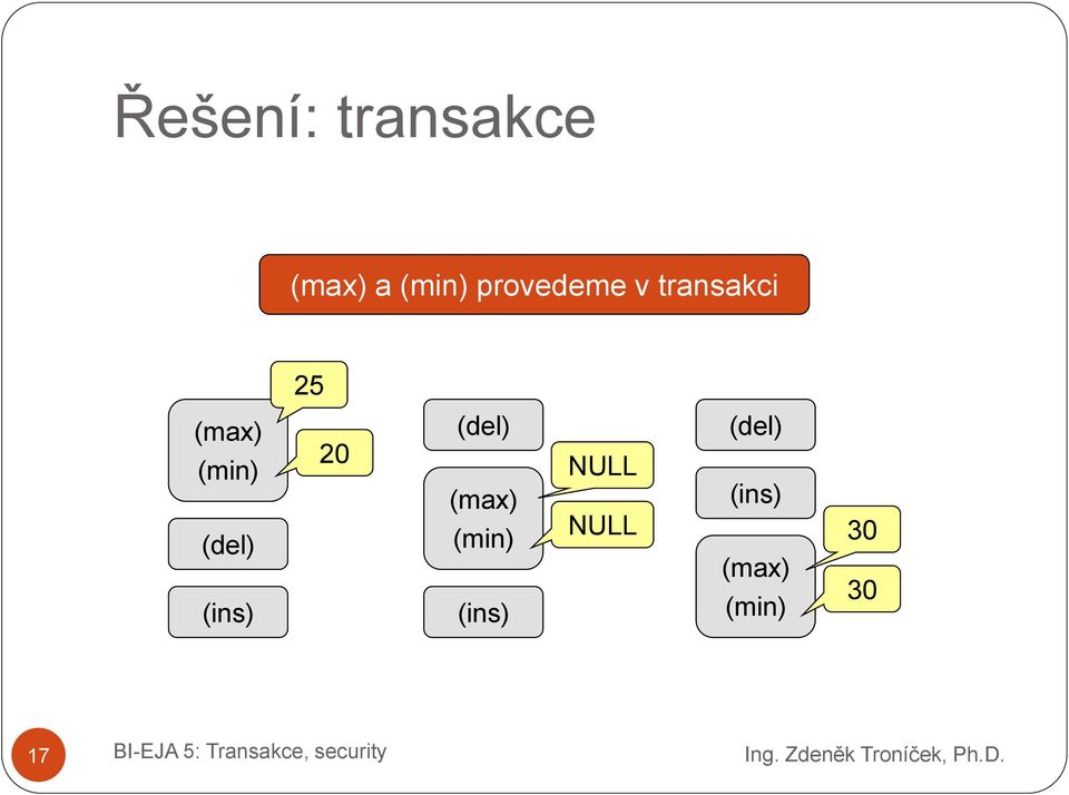 (del) (ins) 20 (del) (max) (min)