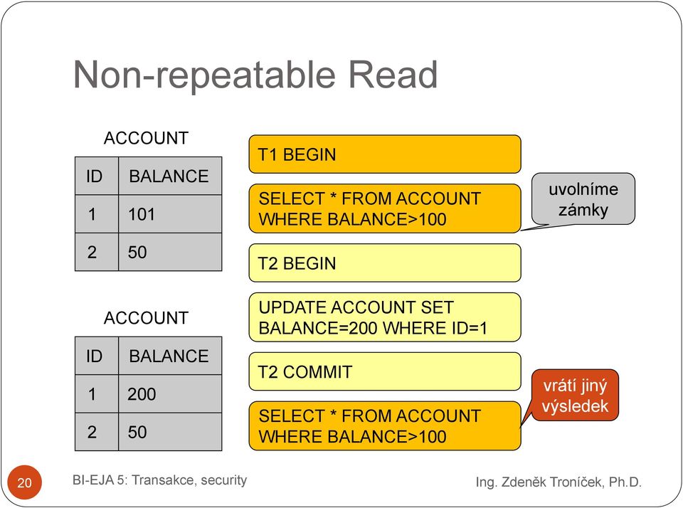 ACCOUNT ID BALANCE 1 200 2 50 UPDATE ACCOUNT SET BALANCE=200 WHERE