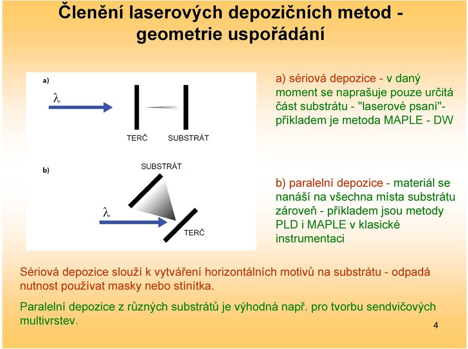 zároveň -příkladem jsou metody PLD i MAPLE v klasické instrumentaci Sériová depozice slouží k vytváření horizontálních motivů na