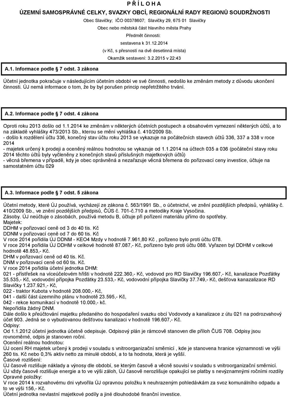 2014 (v Kč, s přesností na dvě desetinná místa) Okamžik sestavení: 3.2.2015 v 22:43 Účetní jednotka pokračuje v následujícím účetním období ve své činnosti, nedošlo ke změnám metody z důvodu ukončení činnosti.