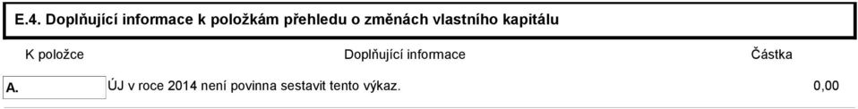 položce Doplňující informace Částka A.