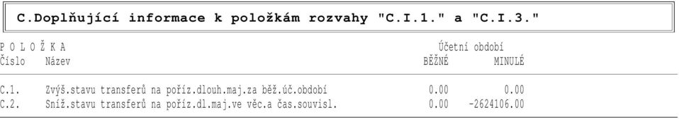 stavu transferů na poříz.dlouh.maj.za běž.úč.období 0.00 0.00 C.2.