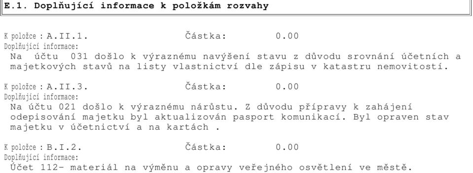 katastru nemovitostí. K položce : A.II.3. Částka: 0.00 Na účtu 021 došlo k výraznému nárůstu.