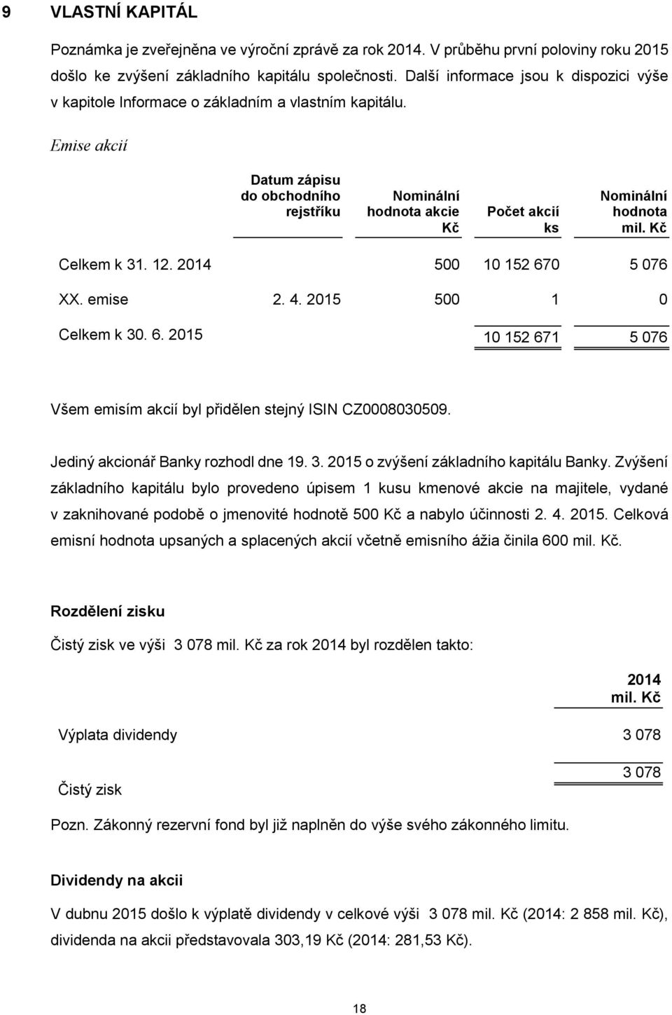 Emise akcií Datum zápisu do obchodního rejstříku Nominální Nominální hodnota akcie Počet akcií hodnota Kč ks Celkem k 31. 12. 2014 500 10 152 67