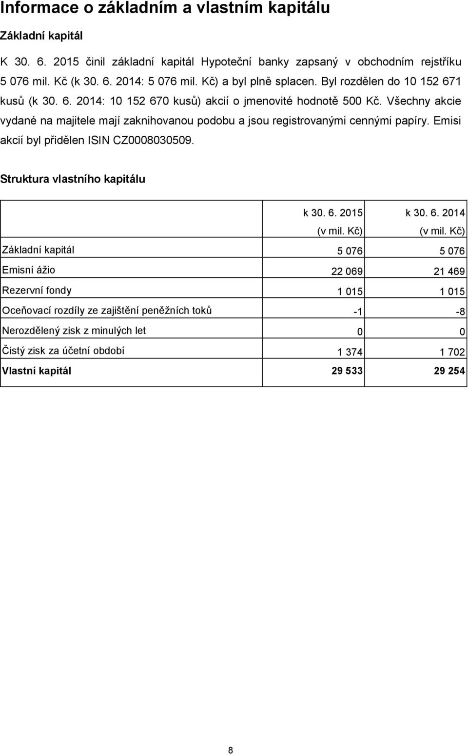 Všechny akcie vydané na majitele mají zaknihovanou podobu a jsou registrovanými cennými papíry. Emisi akcií byl přidělen ISIN CZ0008030509. Struktura vlastního kapitálu k 30. 6.