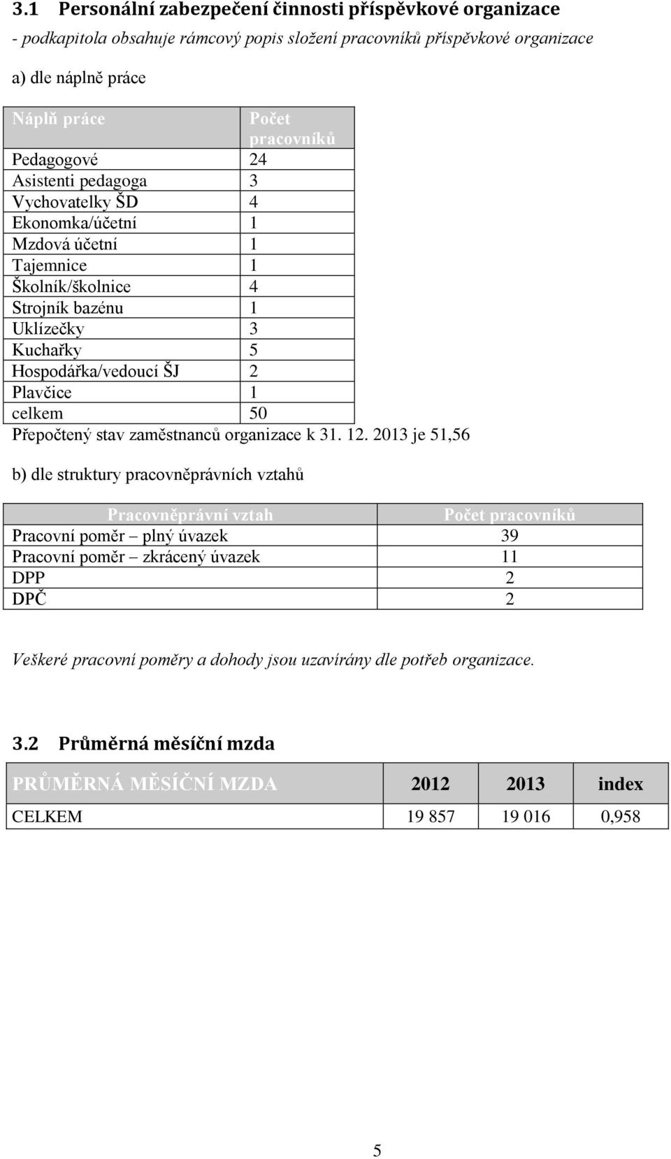 1 celkem 50 Přepočtený stav zaměstnanců organizace k 31. 12.