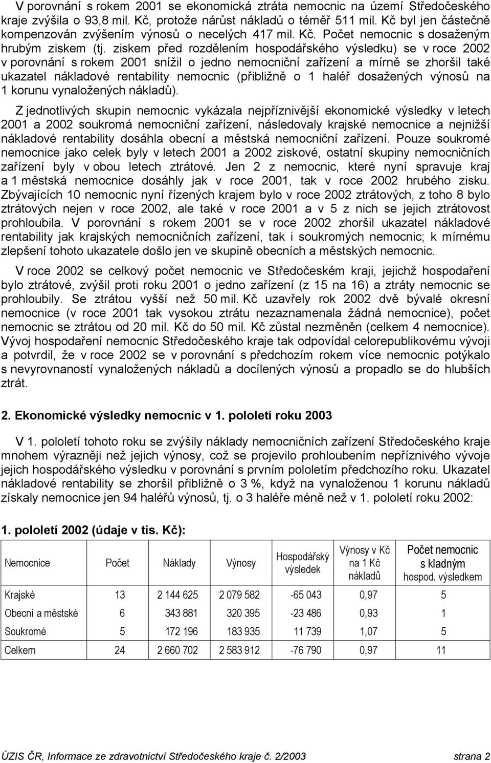 ziskem před rozdělením hospodářského výsledku) se v roce 2002 v porovnání s rokem 2001 snížil o jedno nemocniční zařízení a mírně se zhoršil také ukazatel nákladové rentability nemocnic (přibližně o