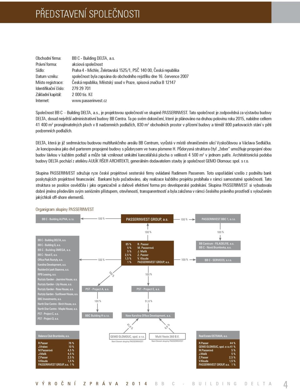 cz Společnost BB C Building DELTA, a.s., je projektovou společností ve skupině PASSERINVEST. Tato společnost je zodpovědná za výstavbu budovy DELTA, dosud největší administrativní budovy BB Centra.