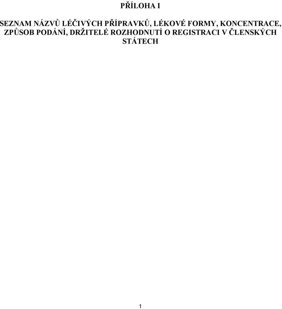KONCENTRACE, ZPŮSOB PODÁNÍ,