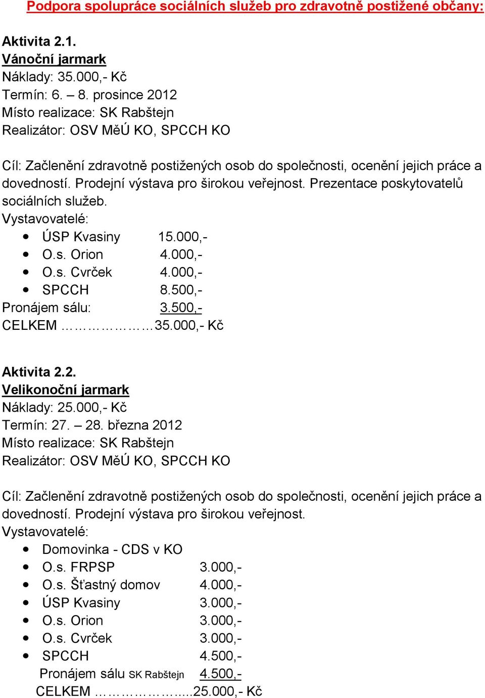 Prezentace poskytovatelů sociálních služeb. Vystavovatelé: ÚSP Kvasiny 15.000,- O.s. Orion 4.000,- O.s. Cvrček 4.000,- SPCCH 8.500,- Pronájem sálu: 3.500,- CELKEM 35.000,- Kč Aktivita 2.