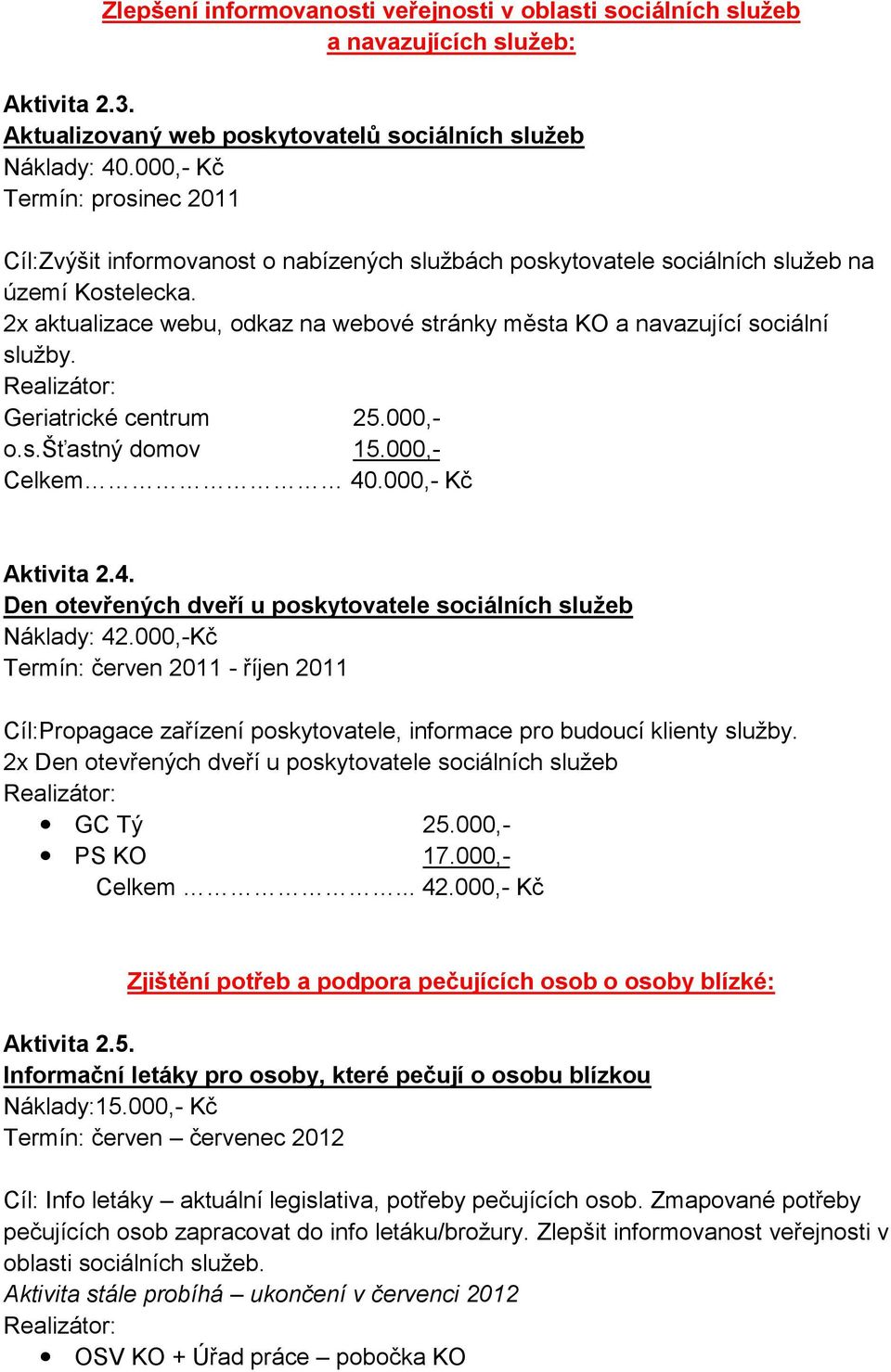 2x aktualizace webu, odkaz na webové stránky města KO a navazující sociální služby. Geriatrické centrum 25.000,- o.s.šťastný domov 15.000,- Celkem 40