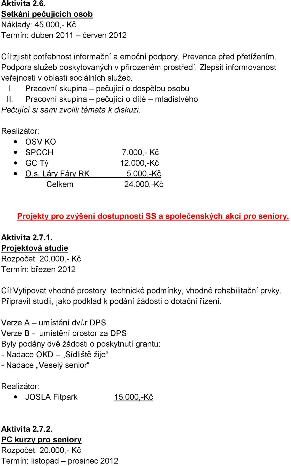 Pracovní skupina pečující o dítě mladistvého Pečující si sami zvolili témata k diskuzi. OSV KO SPCCH GC Tý O.s. Láry Fáry RK Celkem 7.000,- Kč 12.000,-Kč 5.000,-Kč 24.