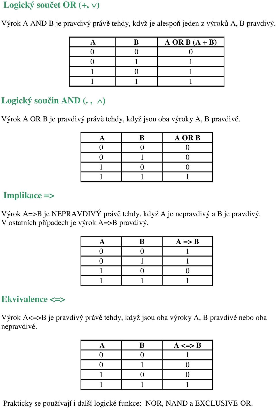 Implikace => A B A OR B 0 0 0 0 1 0 1 0 0 1 1 1 Výrok A=>B je NEPRAVDIVÝ právě tehdy, když A je nepravdivý a B je pravdivý. V ostatních případech je výrok A=>B pravdivý.