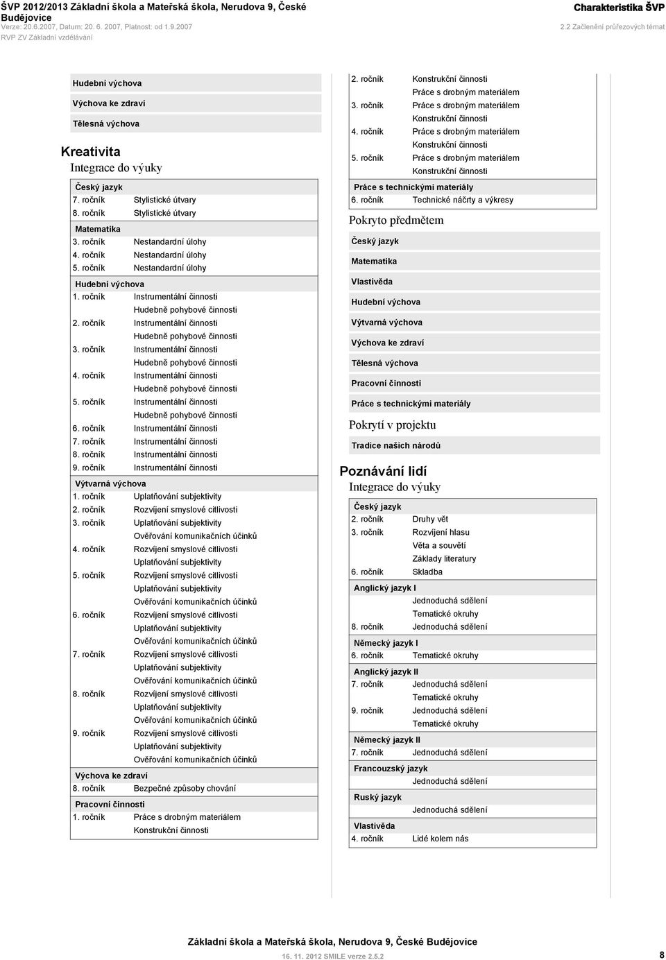 ročník Instrumentální činnosti Hudebně pohybové činnosti 3. ročník Instrumentální činnosti Hudebně pohybové činnosti 4. ročník Instrumentální činnosti Hudebně pohybové činnosti 5.