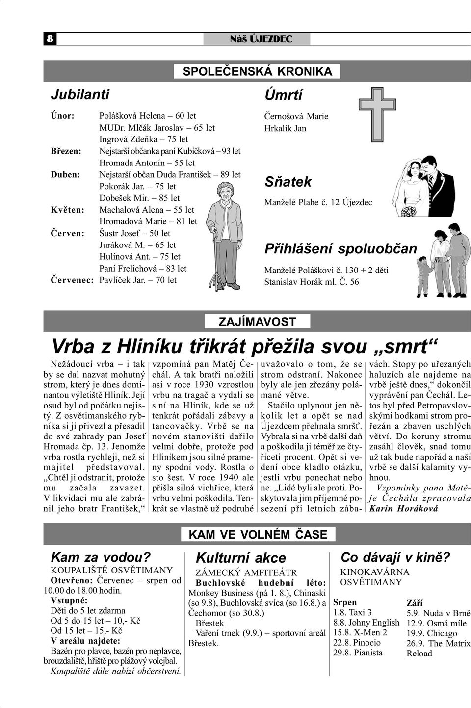 85 let Kvìten: Machalová Alena 55 let Hromadová Marie 81 let Èerven: Šustr Josef 50 let Juráková M. 65 let Hulínová Ant. 75 let Paní Frelichová 83 let Èervenec: Pavlíèek Jar.