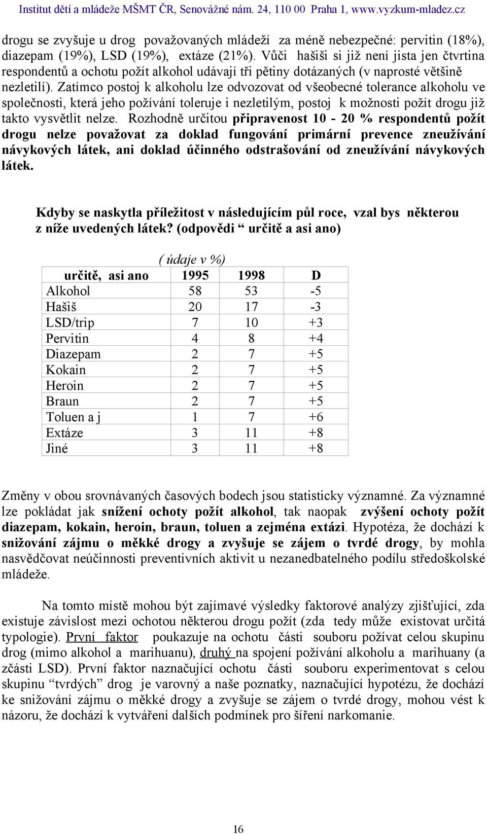 Zatímco postoj k alkoholu lze odvozovat od všeobecné tolerance alkoholu ve společnosti, která jeho požívání toleruje i nezletilým, postoj k možnosti požít drogu již takto vysvětlit nelze.