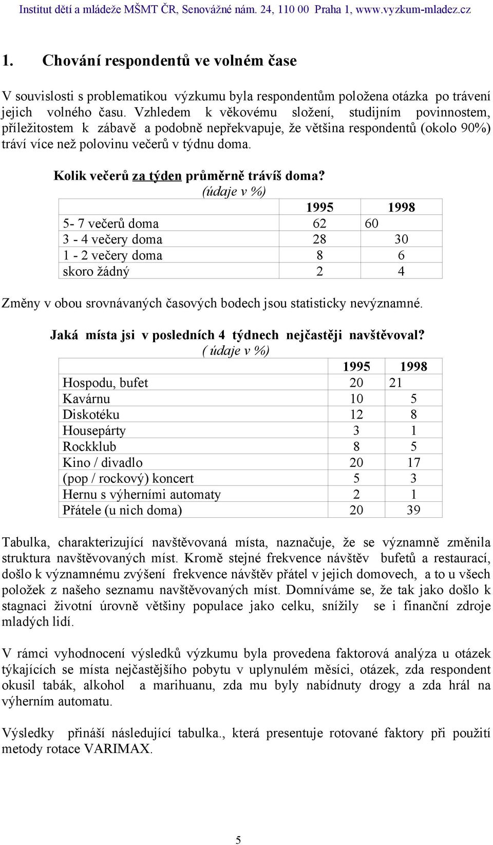 Kolik večerů za týden průměrně trávíš doma?