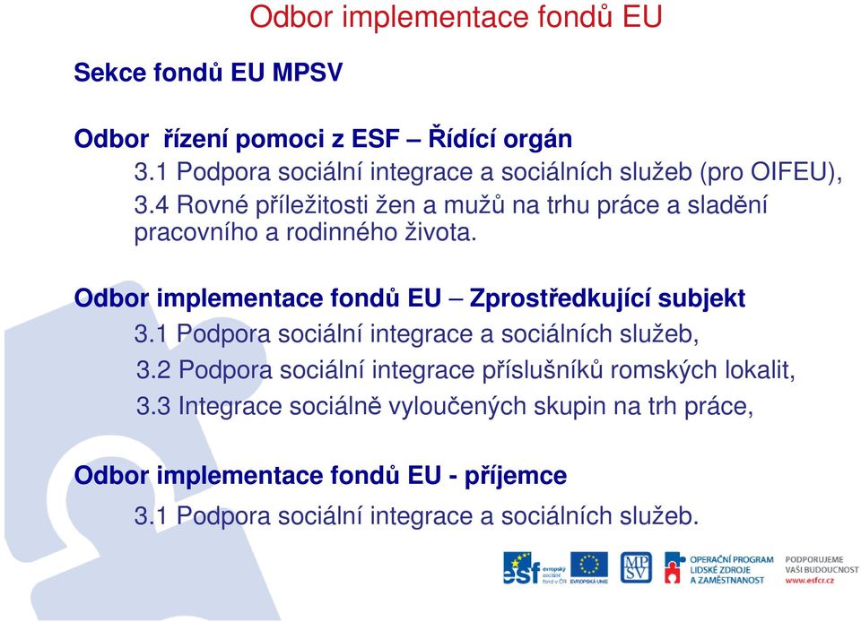 4 Rovné příležitosti žen a mužů na trhu práce a sladění pracovního a rodinného života.