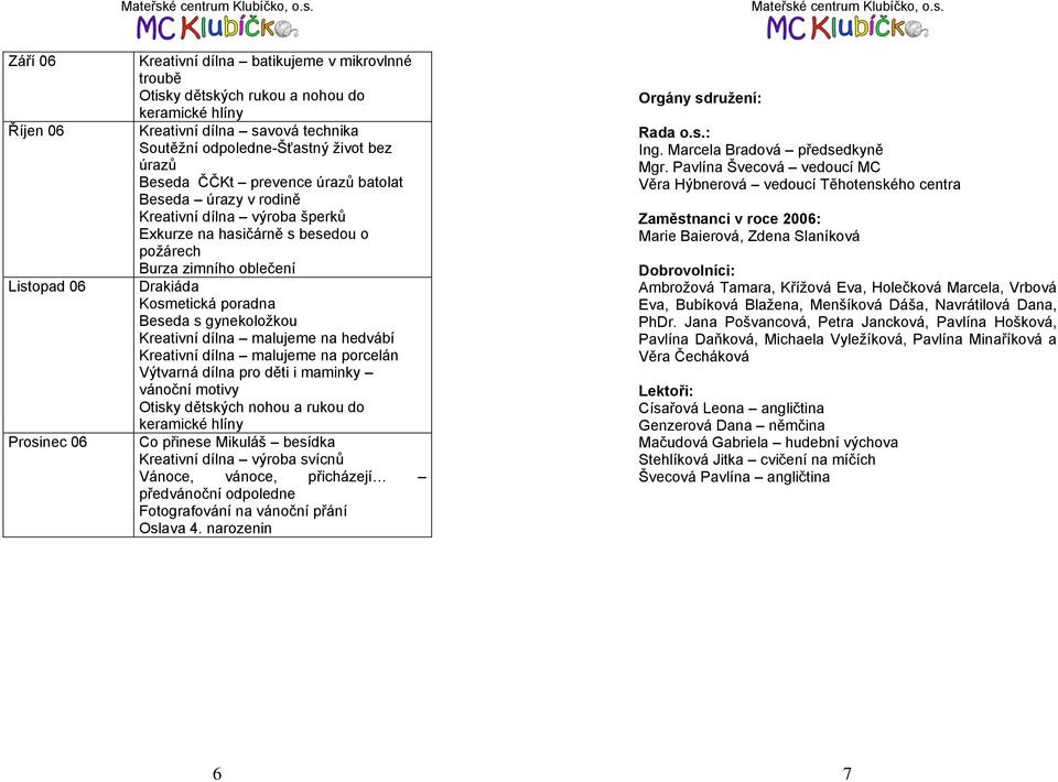 Beseda s gynekoložkou Kreativní dílna malujeme na hedvábí Kreativní dílna malujeme na porcelán Výtvarná dílna pro děti i maminky vánoční motivy Otisky dětských nohou a rukou do keramické hlíny Co