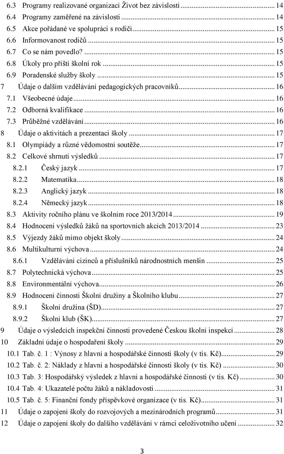 .. 16 8 Údaje o aktivitách a prezentaci školy... 17 8.1 Olympiády a různé vědomostní soutěže... 17 8.2 Celkové shrnutí výsledků... 17 8.2.1 Český jazyk... 17 8.2.2 Matematika... 18 8.2.3 Anglický jazyk.