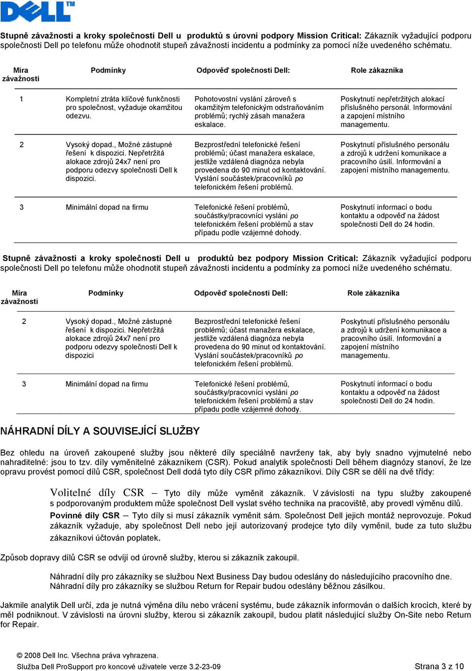 , Možné zástupné řešení k dispozici. Nepřetržitá alokace zdrojů 24x7 není pro podporu odezvy společnosti Dell k dispozici.