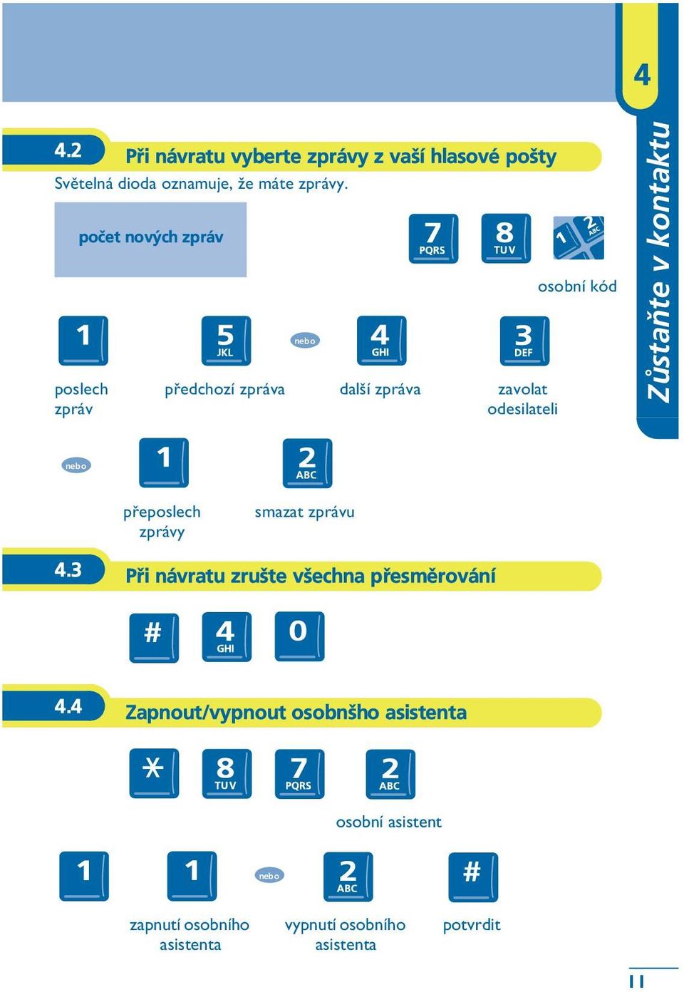 Zùstaòte v kontaktu neb o pøeposlech zprávy smazat zprávu 4.3 Pøi návratu zrušte všechna pøesmìrování 4.