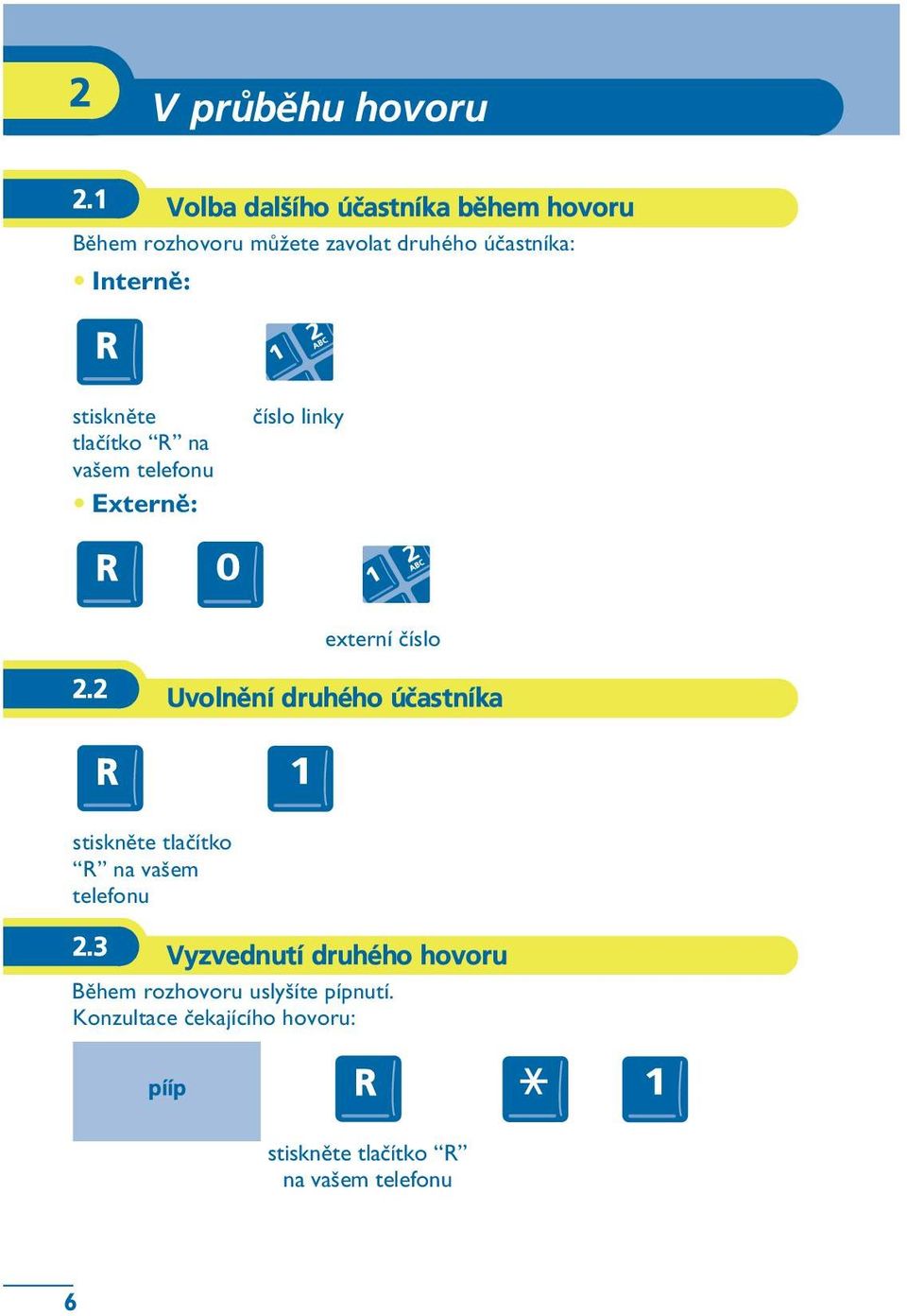 stisknìte tlaèítko R na vašem telefonu Externì: èíslo linky externí èíslo 2.