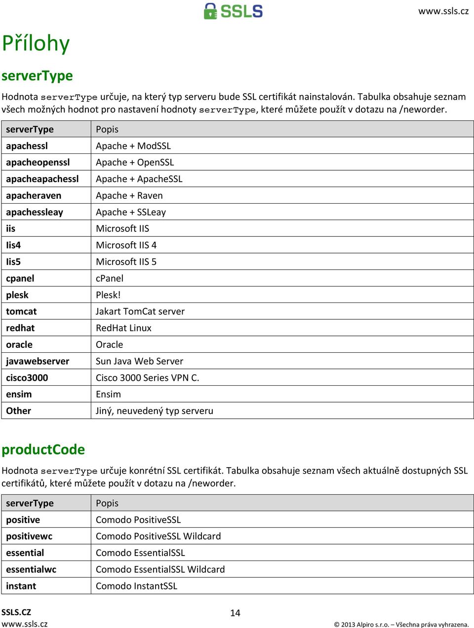 servertype apachessl apacheopenssl apacheapachessl apacheraven apachessleay iis Iis4 Iis5 cpanel plesk tomcat redhat oracle javawebserver cisco3000 ensim Other Apache + ModSSL Apache + OpenSSL Apache