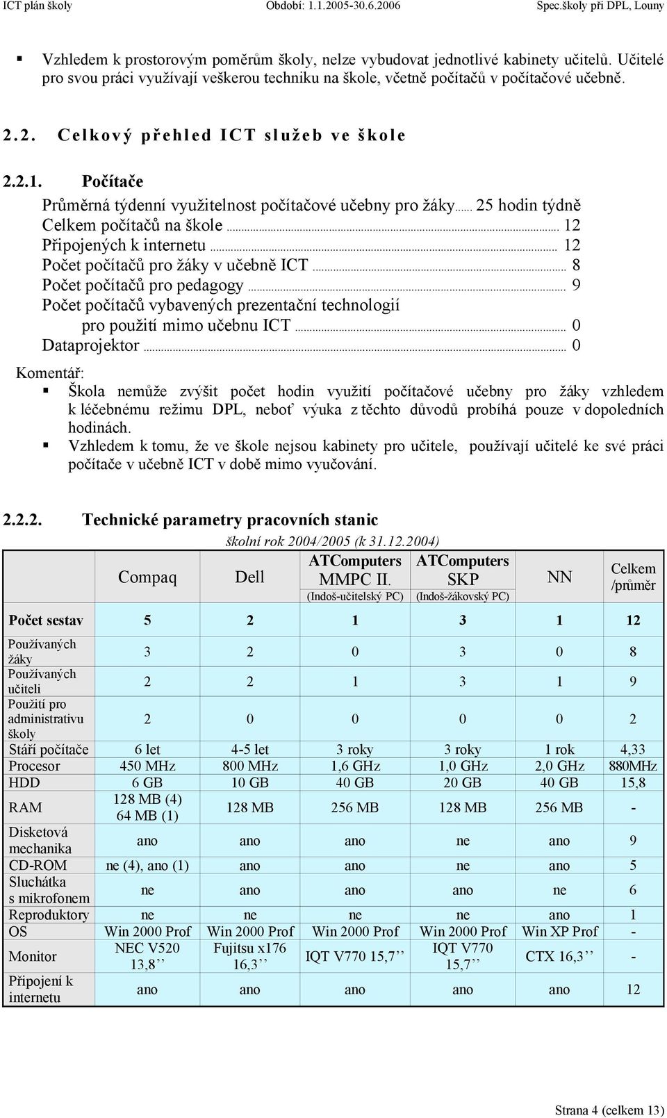 .. 12 Počet počítačů pro žáky v učebně ICT... 8 Počet počítačů pro pedagogy... 9 Počet počítačů vybavených prezentační technologií pro použití mimo učebnu ICT... 0 Dataprojektor.