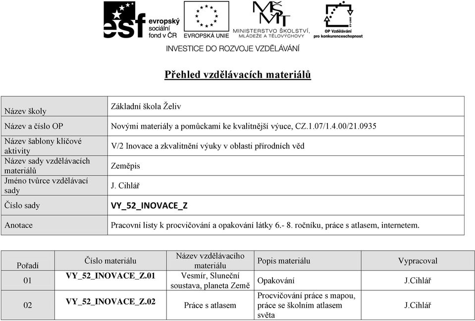 0935 V/2 Inovace a zkvalitnění výuky v oblasti přírodních věd Zeměpis J. Cihlář VY_52_INOVACE_Z Pracovní listy k procvičování a opakování látky 6.- 8.