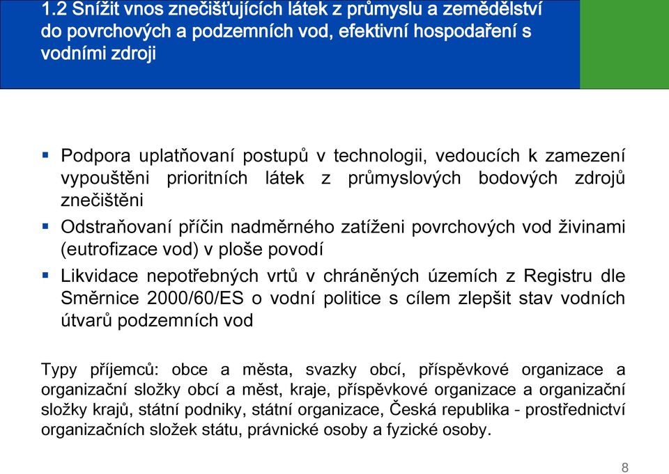 chráněných územích z Registru dle Směrnice 2000/60/ES o vodní politice s cílem zlepšit stav vodních útvarů podzemních vod Typy příjemců: obce a města, svazky obcí, příspěvkové organizace a