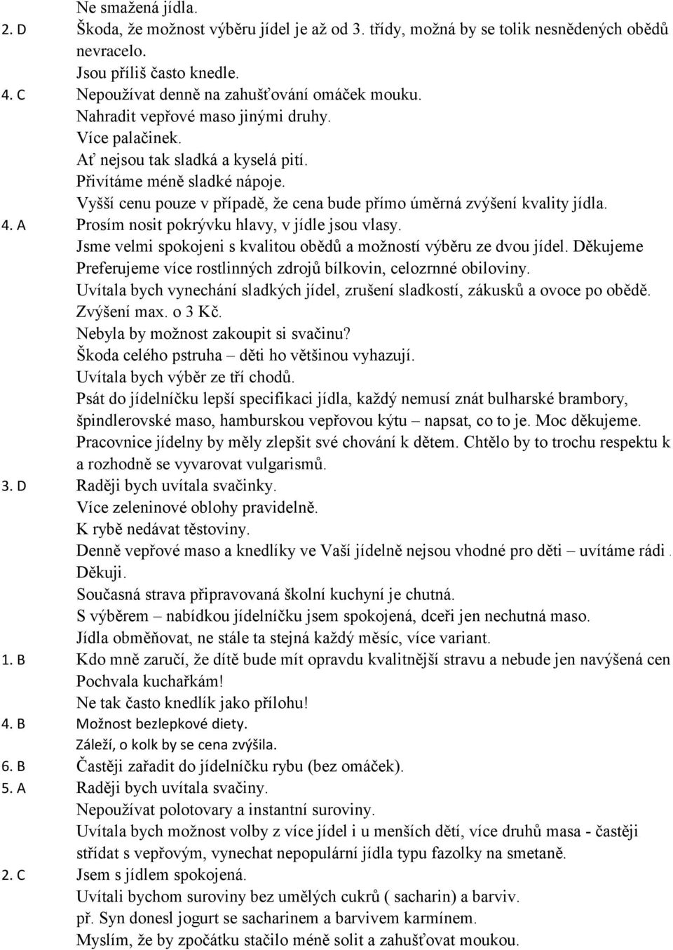 A Prosím nosit pokrývku hlavy, v jídle jsou vlasy. Jsme velmi spokojeni s kvalitou obědů a možností výběru ze dvou jídel. Děkujeme Preferujeme více rostlinných zdrojů bílkovin, celozrnné obiloviny.