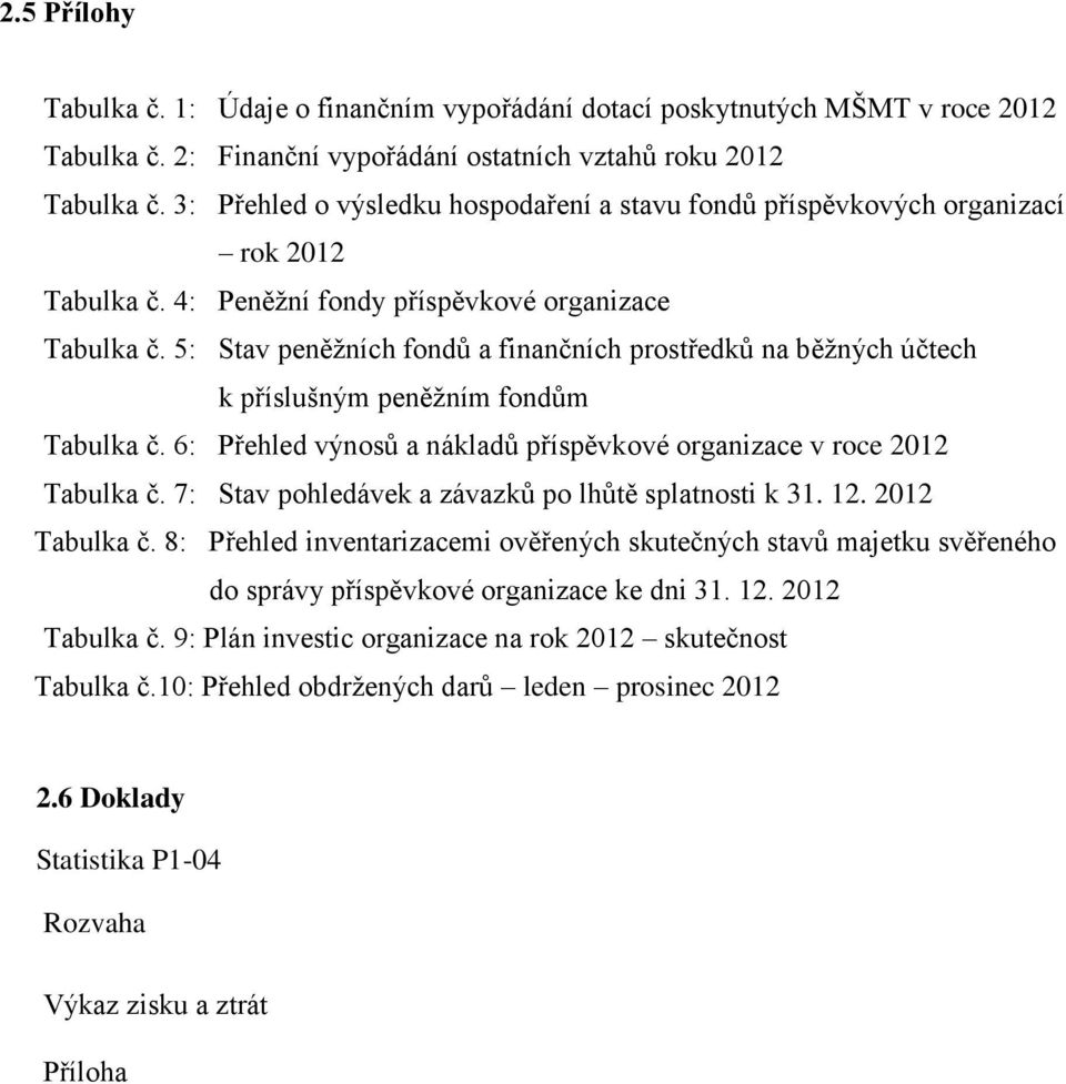 5: Stav peněžních fondů a finančních prostředků na běžných účtech k příslušným peněžním fondům Tabulka č. 6: Přehled výnosů a nákladů příspěvkové organizace v roce 2012 Tabulka č.