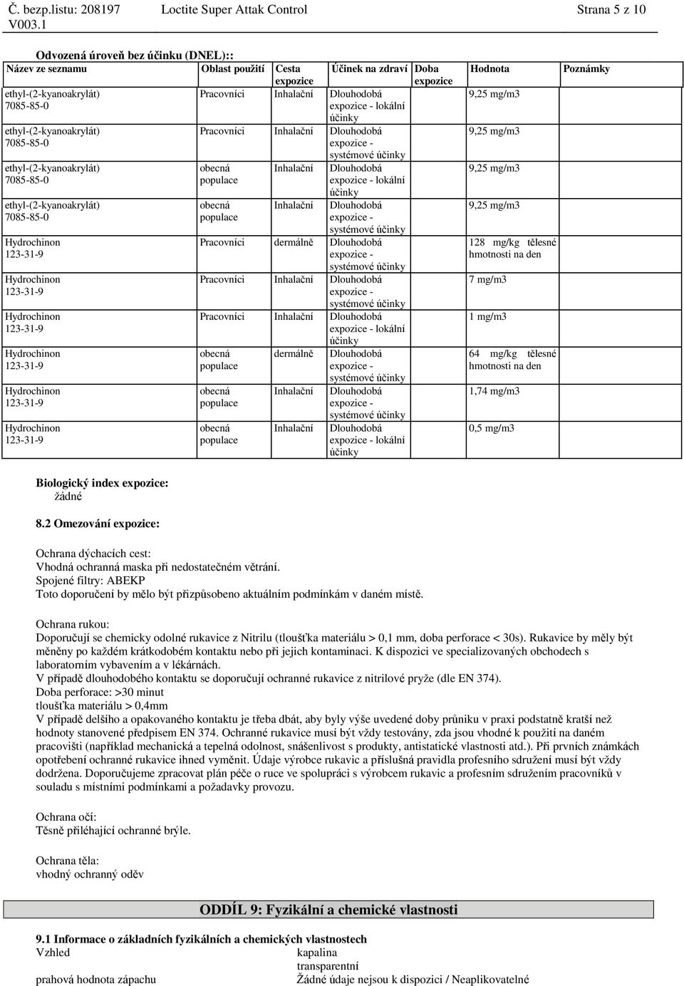 Pracovníci Inhalační Dlouhodobá lokální účinky obecná populace obecná populace obecná populace dermálně Inhalační Inhalační Dlouhodobá Dlouhodobá Dlouhodobá lokální účinky Hodnota 9,25 mg/m3 9,25