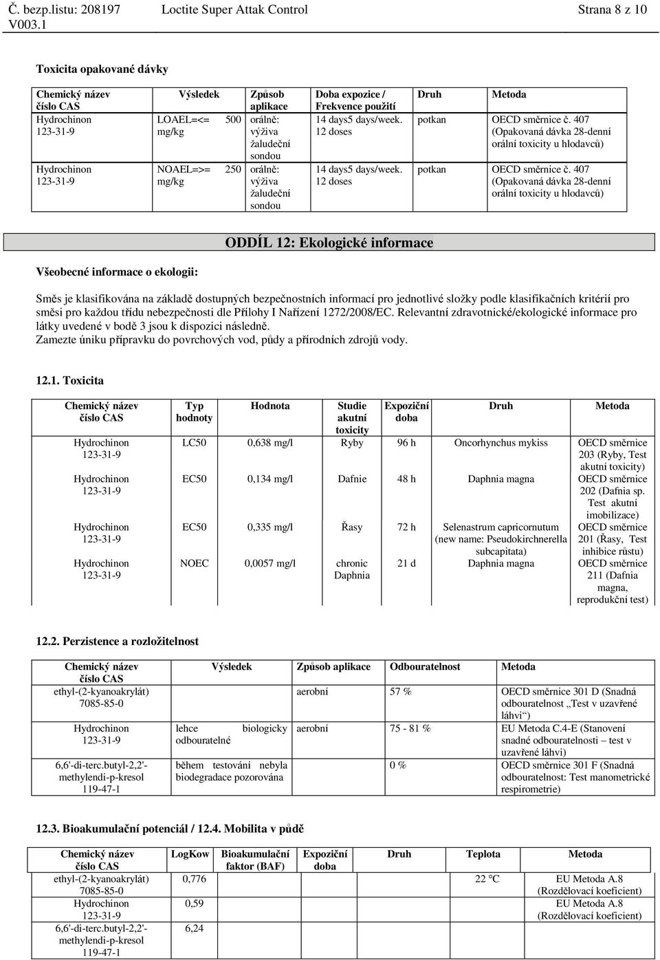 407 (Opakovaná dávka 28-denní orální toxicity u hlodavců) potkan OECD směrnice č.