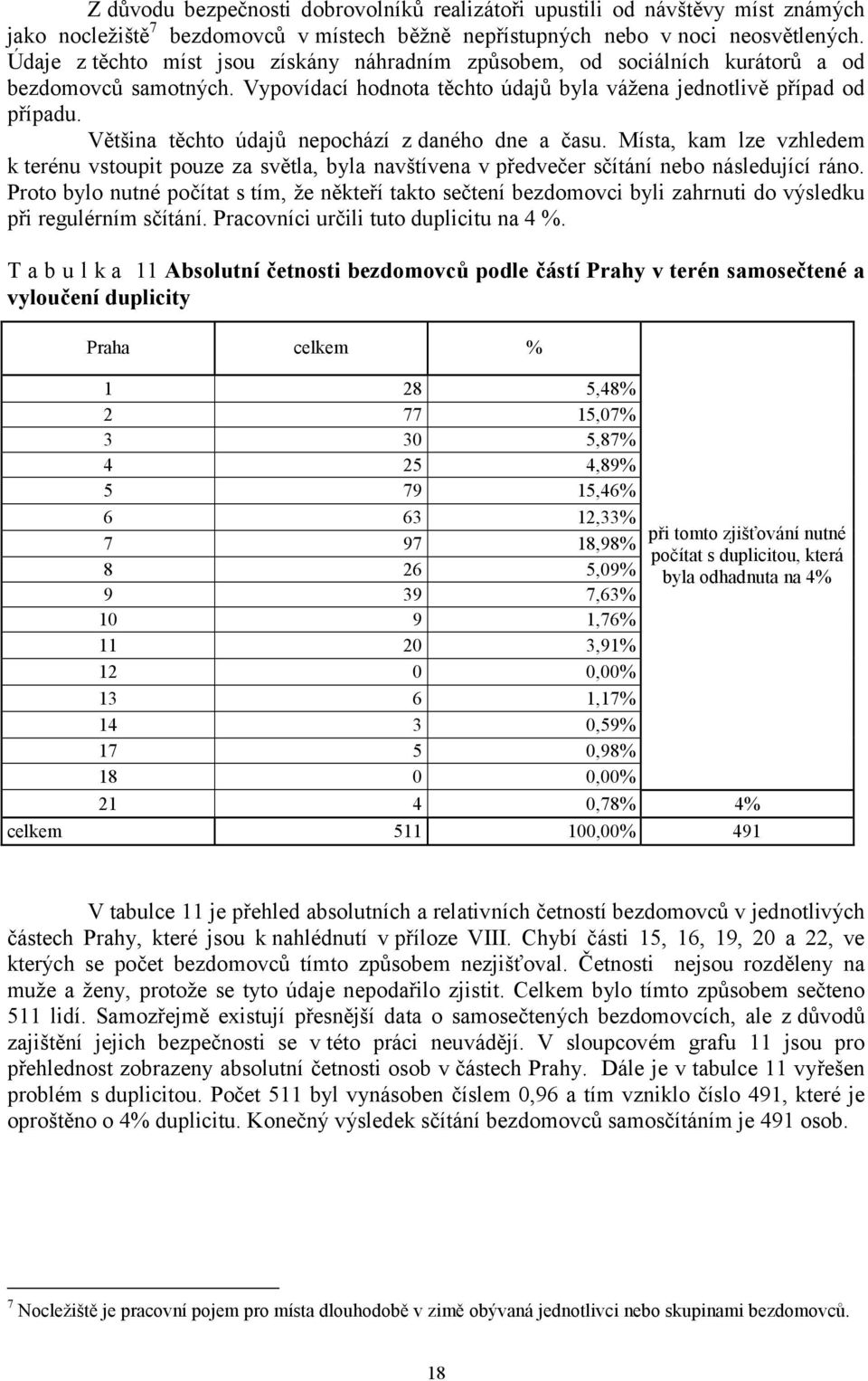 Většina těchto údajů nepochází z daného dne a času. Místa, kam lze vzhledem k terénu vstoupit pouze za světla, byla navštívena v předvečer sčítání nebo následující ráno.