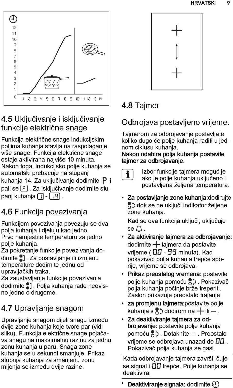 Funkcija električne snage ostaje aktivirana najviše 10 minuta. Nakon toga, indukcijsko polje kuhanja se automatski prebacuje na stupanj kuhanja 14. Za uključivanje dodirnite i pali se.