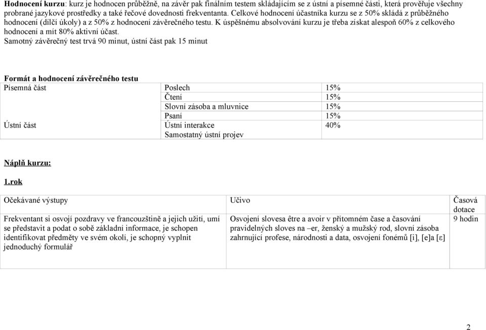 K úspěšnému absolvování kurzu je třeba získat alespoň 0% z celkového hodnocení a mít 80% aktivní účast.