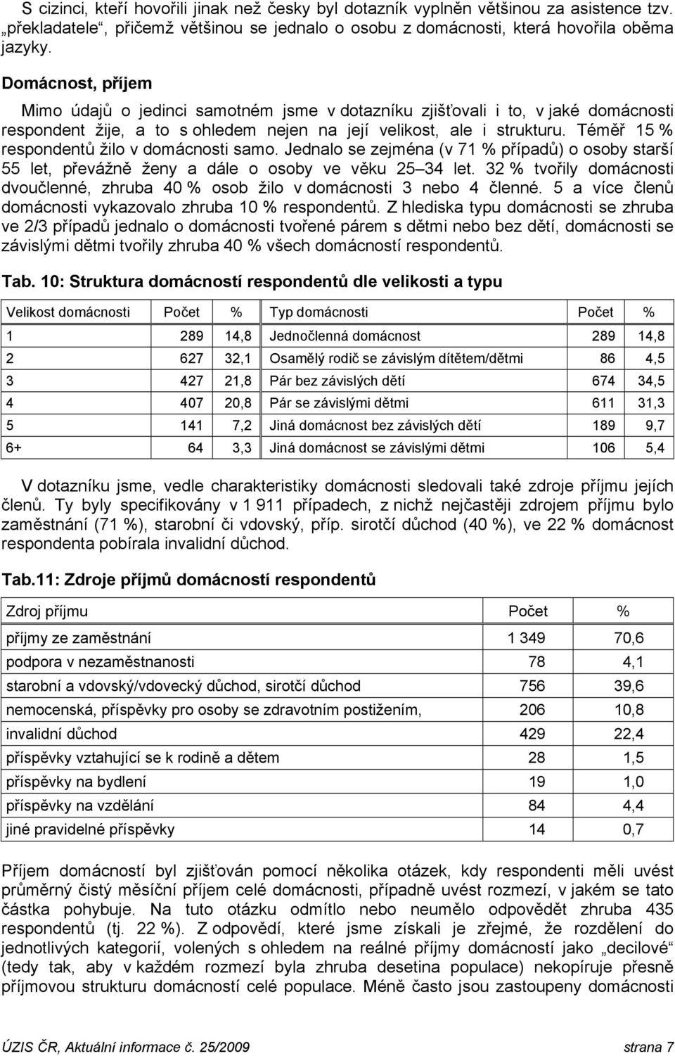 Téměř 15 % respondentů žilo v domácnosti samo. Jednalo se zejména (v 71 % případů) o osoby starší 55 let, převážně ženy a dále o osoby ve věku 25 34 let.